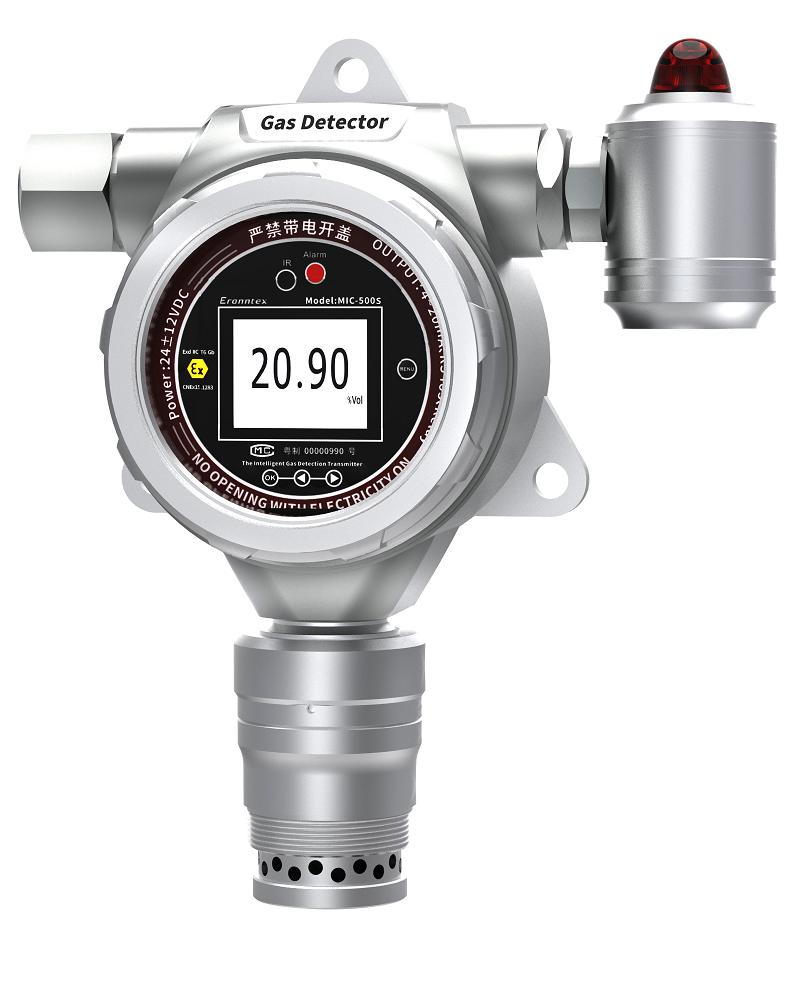 MST F200 Online Type Gas Detector