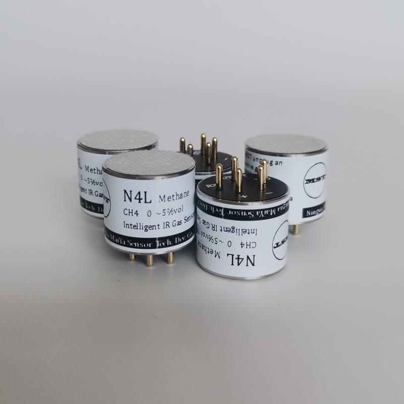 Gas Sensor