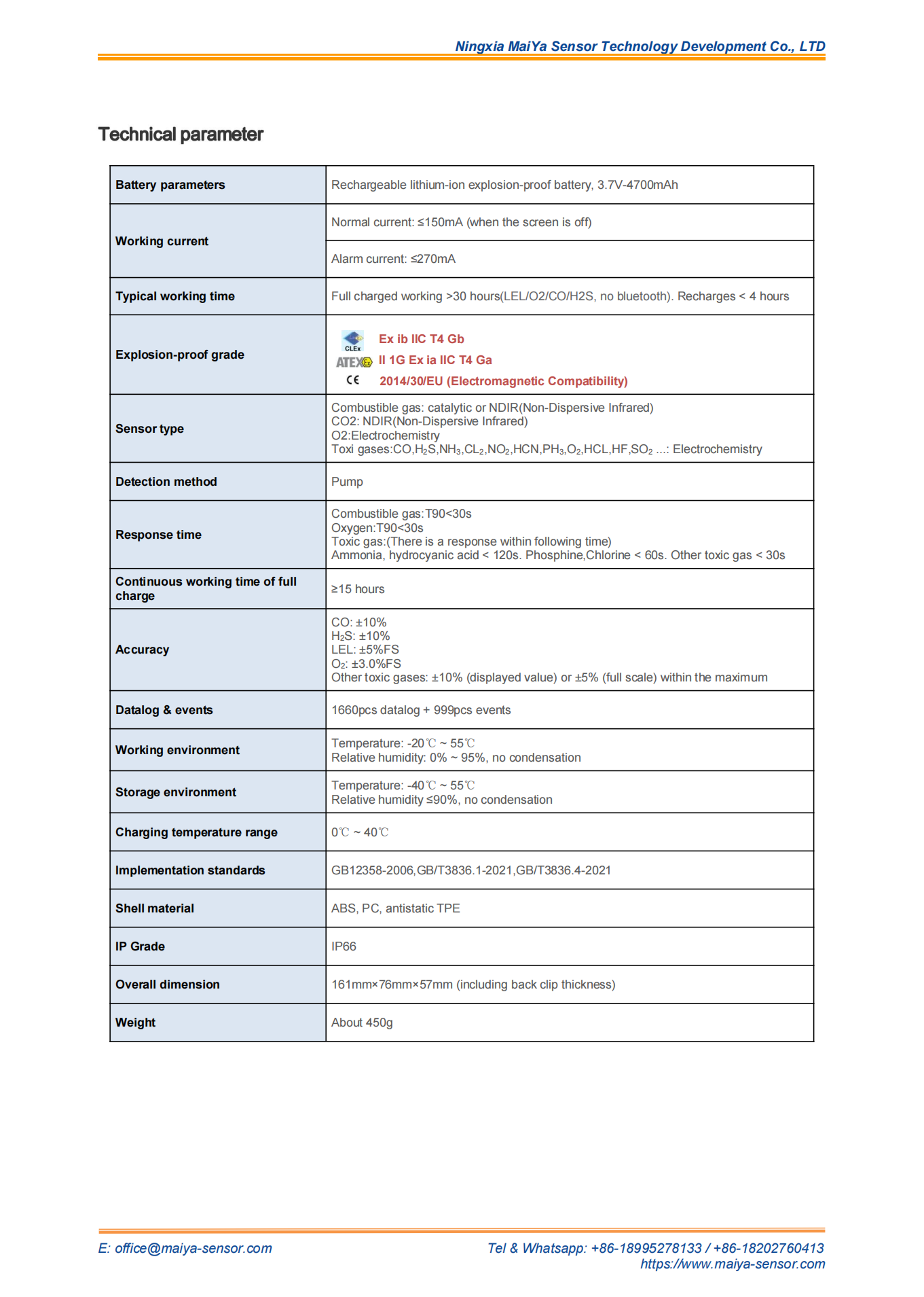 MST 410P -datasheet_02.png
