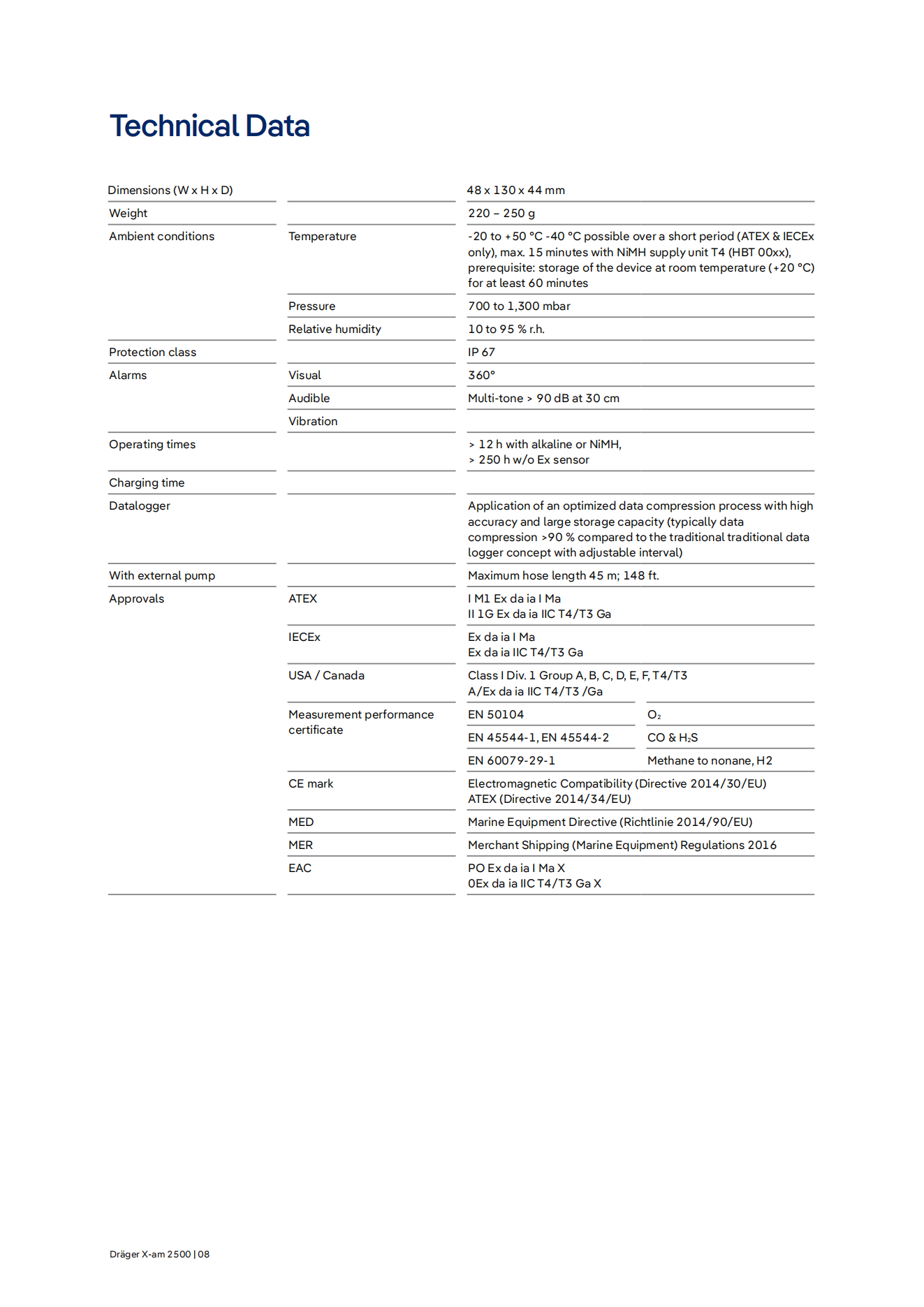 X-am-2500-pi-100790-en-MASTER_08.png