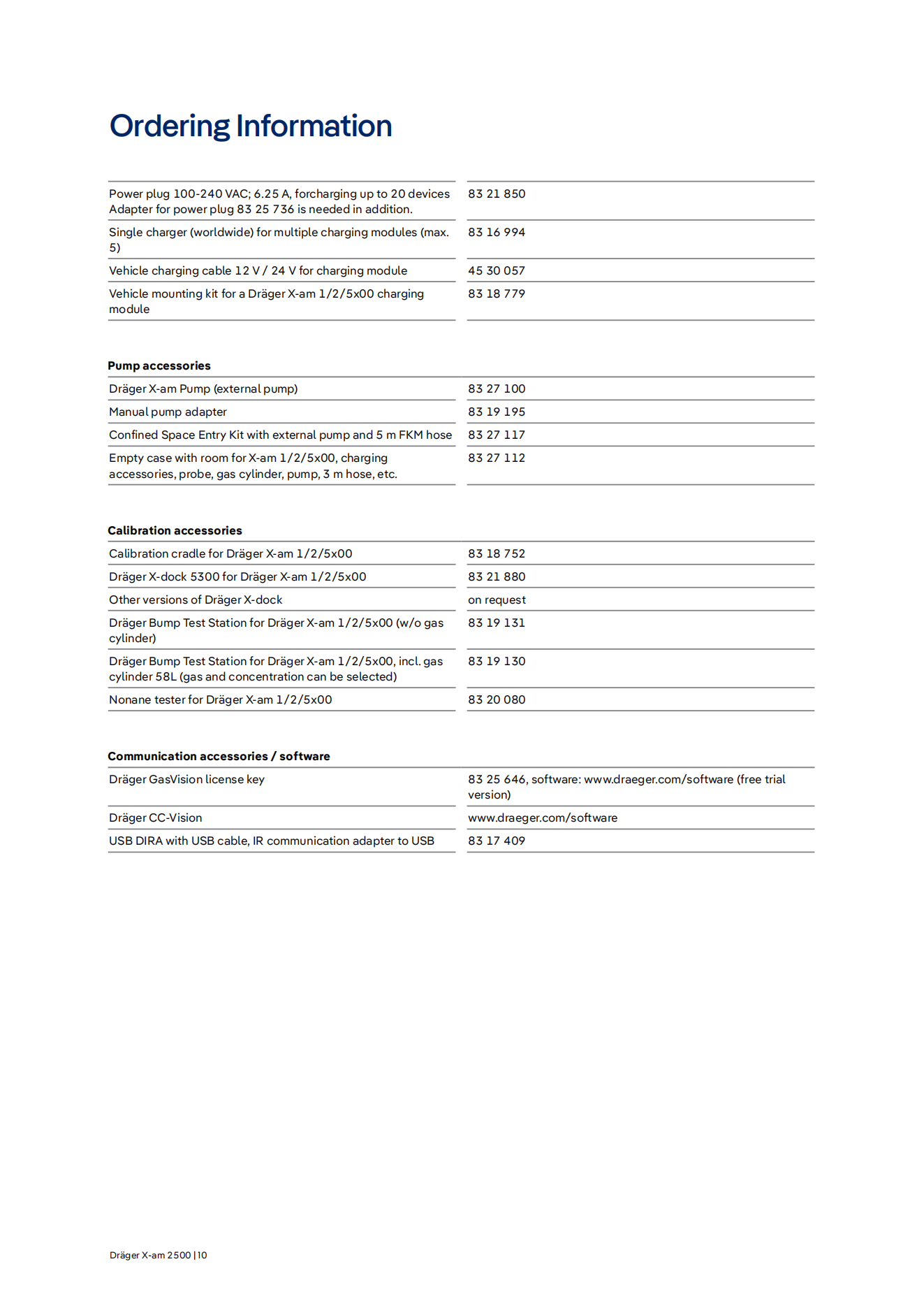 X-am-2500-pi-100790-en-MASTER_10.png