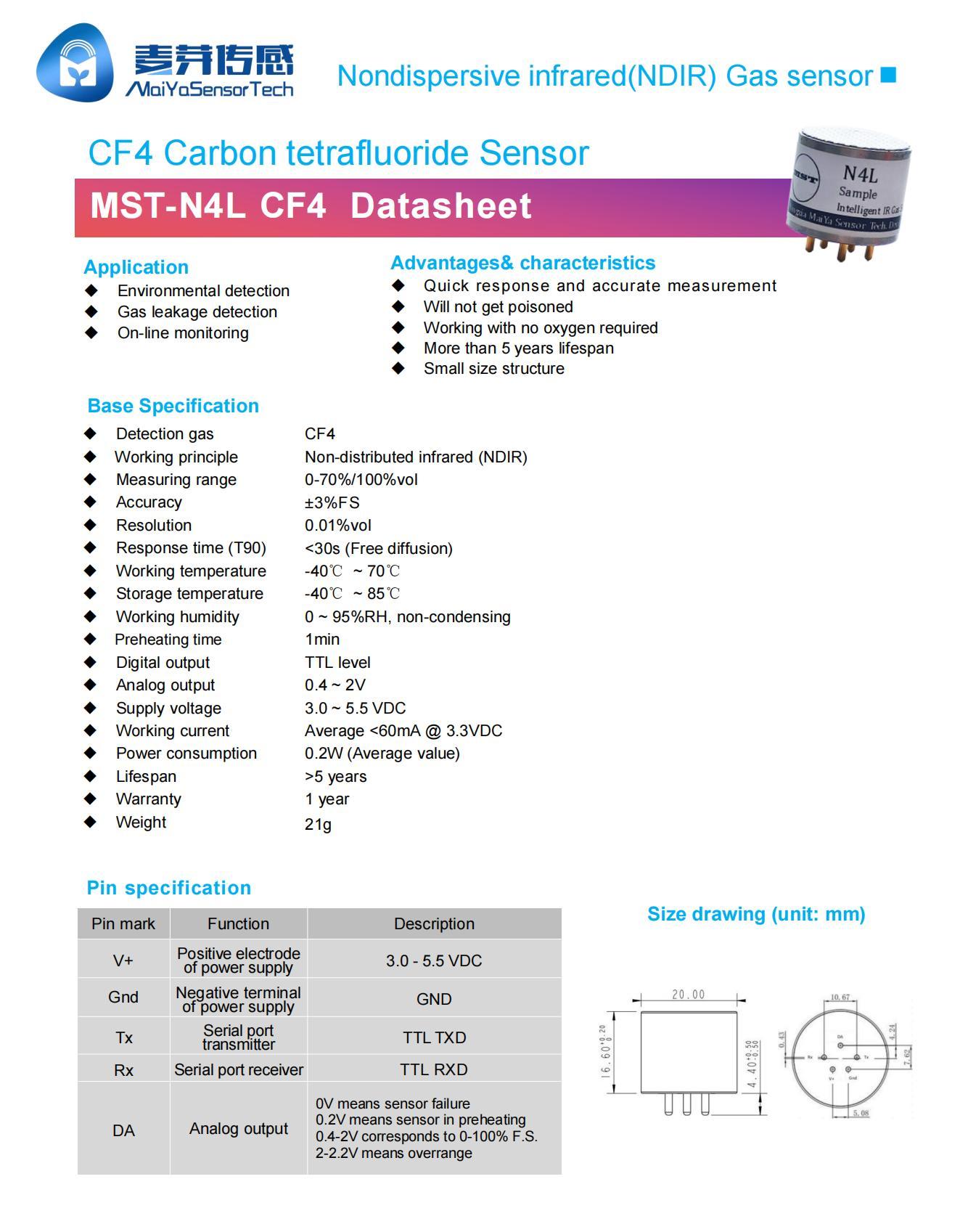MST-N4L CF4.jpg